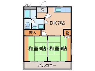 アベニュー中路の物件間取画像